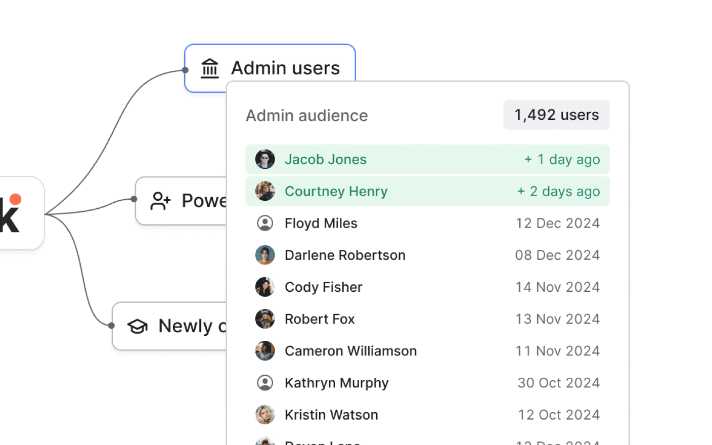 Build dynamic segments using attributes, events, and relations.
