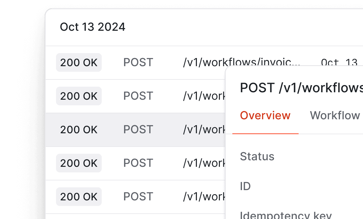 Debug notifications with ease. Stream logs to observability tooling for live monitoring.