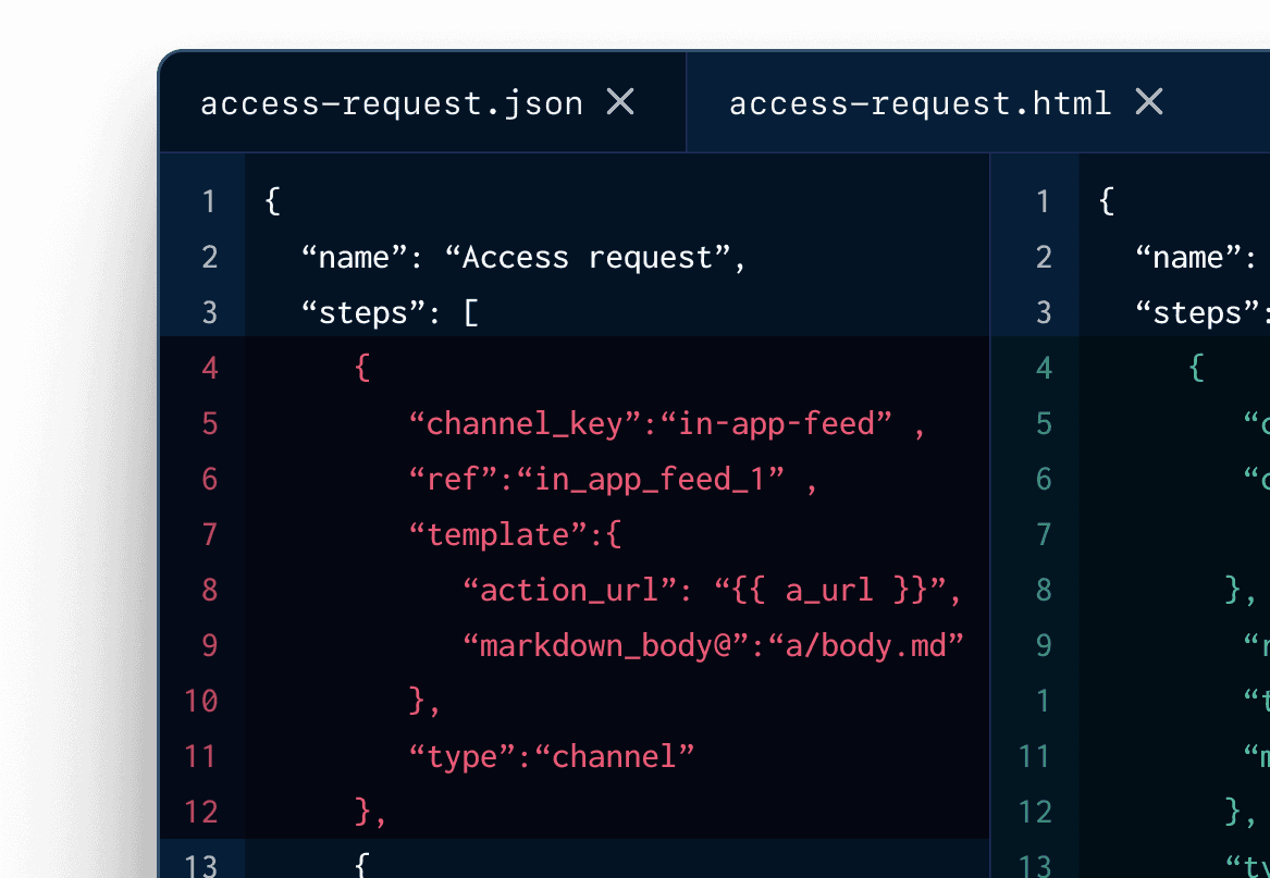 Make changes without impacting production. Rollback with a click.