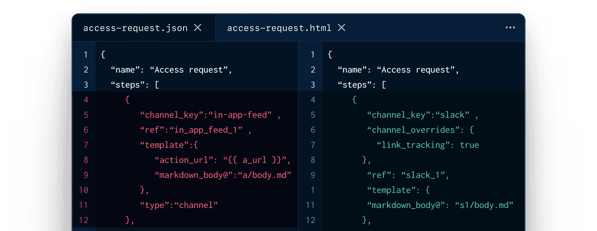 Make changes without impacting production. Rollback with a click.