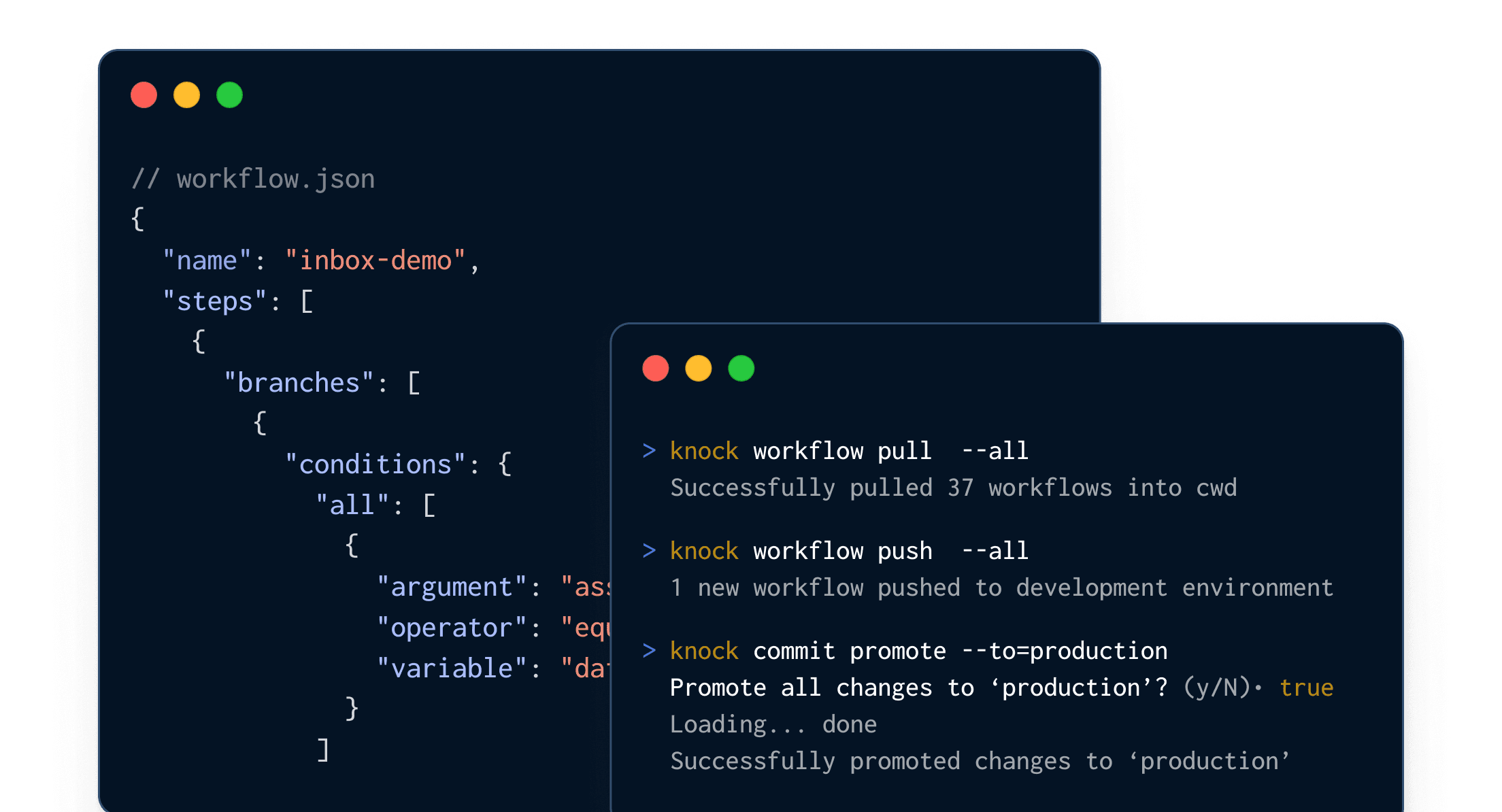 Build, test, and maintain your Knock instance, all from your local and remote development workflows.